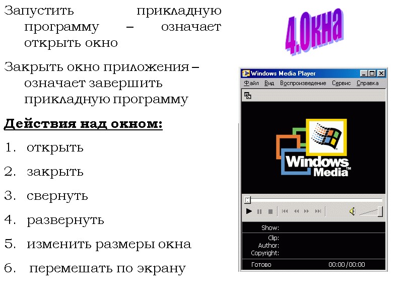 Запустить прикладную программу – означает открыть окно Закрыть окно приложения – означает завершить прикладную